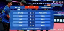 鲁能连胜暂居积分榜首，锋线犀利领先的简单介绍